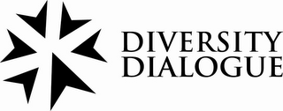 DIVERSITY DIALOGUE