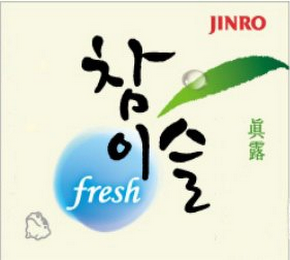 JINRO FRESH