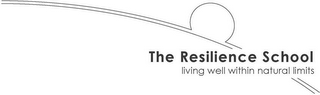 THE RESILIENCE SCHOOL, LIVING WELL WITHIN NATURAL LIMITS