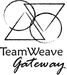 TEAMWEAVE GATEWAY