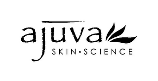 AJUVA SKIN · SCIENCE