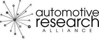 AUTOMOTIVE RESEARCH ALLIANCE