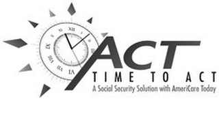 ACT TIME TO ACT A SOCIAL SECURITY SOLUTION WITH AMERICARE TODAY