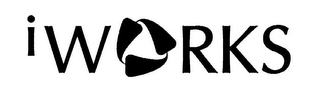 IWORKS