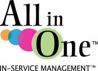 ALL IN ONE IN-SERVICE MANAGEMENT