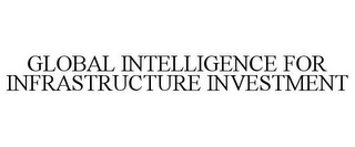 GLOBAL INTELLIGENCE FOR INFRASTRUCTURE INVESTMENT