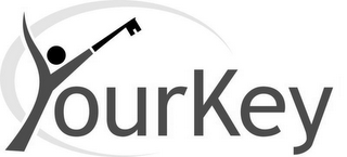 YOURKEY