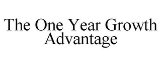 THE ONE YEAR GROWTH ADVANTAGE