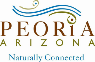 PEORIA ARIZONA NATURALLY CONNECTED