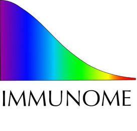 IMMUNOME