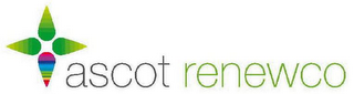 ASCOT RENEWCO