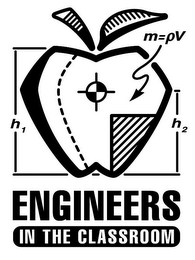 ENGINEERS IN THE CLASSROOM H1 H2 M=PV