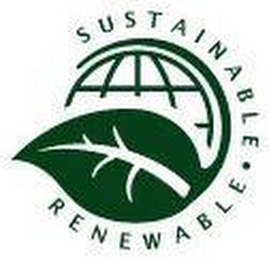 SUSTAINABLE · RENEWABLE