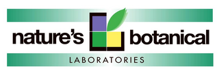 NATURE'S BOTANICAL LABORATORIES