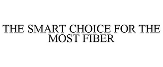 THE SMART CHOICE FOR THE MOST FIBER