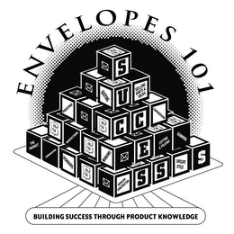 ENVELOPES 101 BUILDING SUCCESS THROUGH PRODUCT KNOWLEDGE SUCCESS THE MARKET PRINTING COMMUNICATION MANUFACTURING VENDORS QUOTING WINDOWS ENVELOPE CONSTRUCTION SELLING HINTS & IDEAS CONVERSION CUTTING & FOLDING GUMMING ENVELOPE STYLE