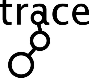 TRACE