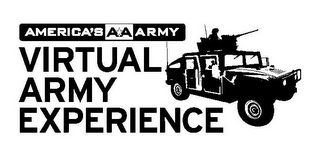 AMERICA'S AA ARMY VIRTUAL ARMY EXPERIENCE