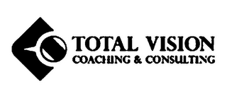 TOTAL VISION COACHING & CONSULTING