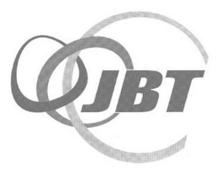 JBT