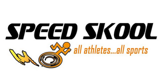 SPEED SKOOL ALL ATHLETES...ALL SPORTS