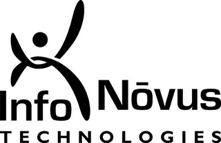 INFO NOVUS TECHNOLOGIES