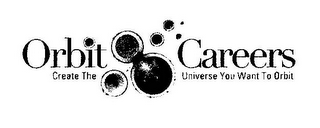 ORBIT CAREERS CREATE THE UNIVERSE YOU WANT TO ORBIT