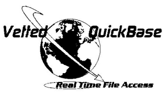 VETTED QUICKBASE REAL TIME FILE ACCESS