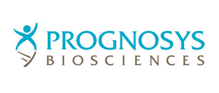 PROGNOSYS BIOSCIENCES