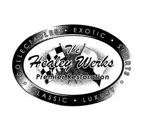THE HEALEY WERKS PREMIER RESTORATION COLLECTABLES EXOTIC SPORTS CLASSIC LUXURY