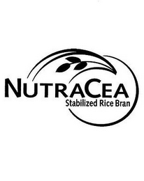 NUTRACEA STABILIZED RICE BRAN