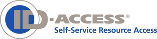 ID-ACCESS SELF-SERVICE RESOURCE ACCESS