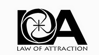 LOA LAW OF ATTRACTION