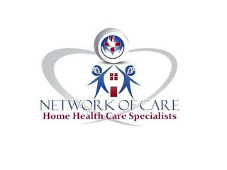 NETWORK OF CARE HOME HEALTH CARE SPECIALISTS