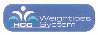 HCG WEIGHTLOSS SYSTEM