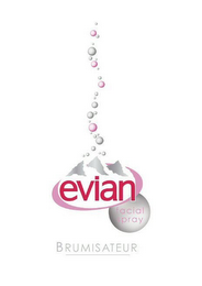 EVIAN BRUMISATEUR FACIAL SPRAY