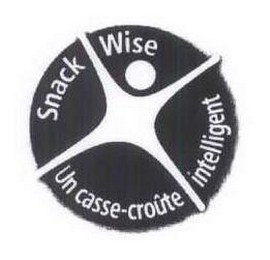 SNACK WISE UN CASSE-CROUTE INTELLIGENT