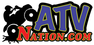 ATVNATION.COM