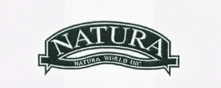 NATURA NATURA WORLD INC.