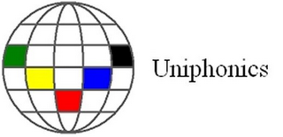 UNIPHONICS