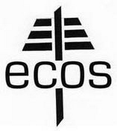 ECOS