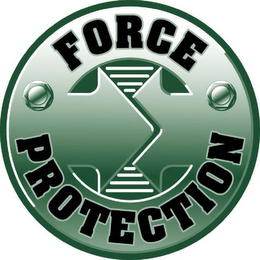 FORCE PROTECTION