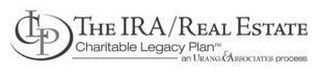 CLP THE IRA/REAL ESTATE CHARITABLE LEGACY PLAN AN URANG & ASSOCIATES PROCESS
