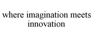 WHERE IMAGINATION MEETS INNOVATION