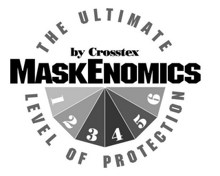 MASKENOMICS BY CROSSTEX THE ULTIMATE LEVEL OF PROTECTION 1 2 3 4 5 6