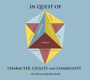 IN QUEST OF COMPASSION INTEGRITY JUSTICE COMMUNITY CHARACTER EMPATHY COURAGE CIVILITY HOPE REVERENCE RESPECT RECOGNITION CHARACTER, CIVILITY AND COMMUNITY THE ETHICAL LEADERSHIP MODEL