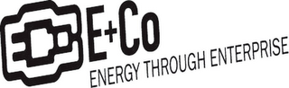 ECO E+CO ENERGY THROUGH ENTERPRISE