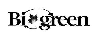 BIOGREEN