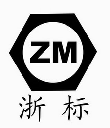 ZM