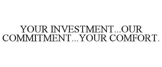 YOUR INVESTMENT...OUR COMMITMENT...YOUR COMFORT.